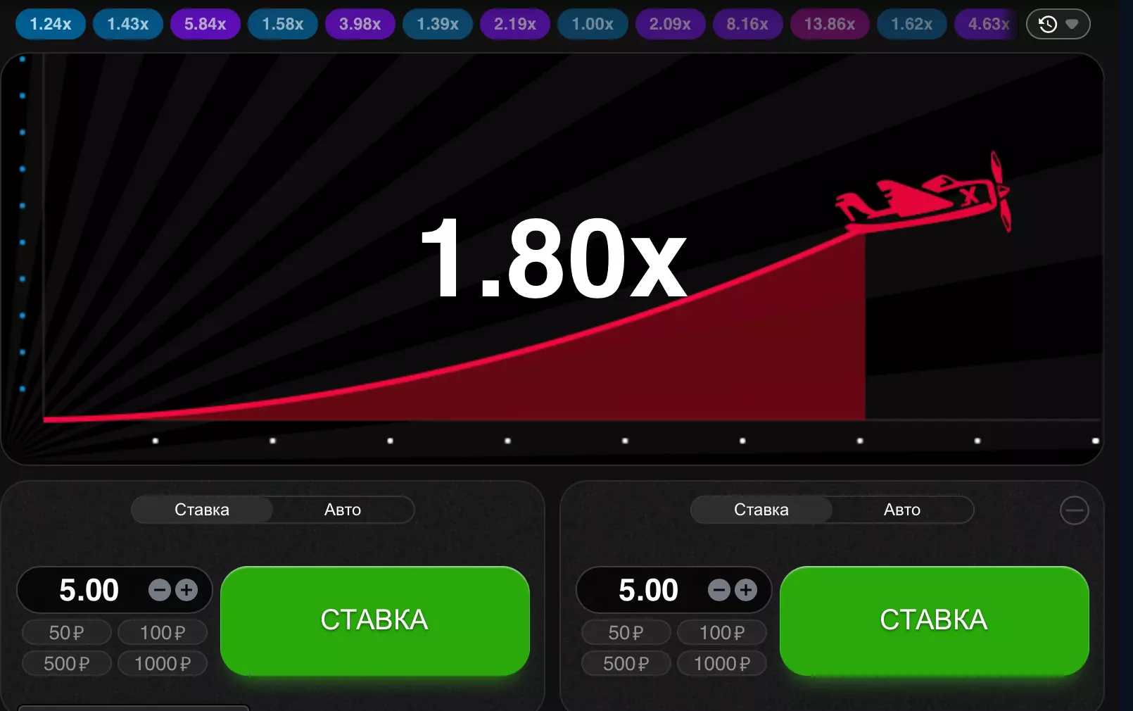 Стратегия минимального шанса проигрыша в игре Авиатор Spribe